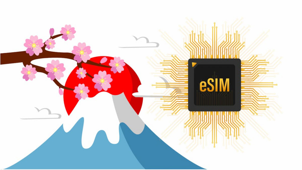 eSIM Japan plans